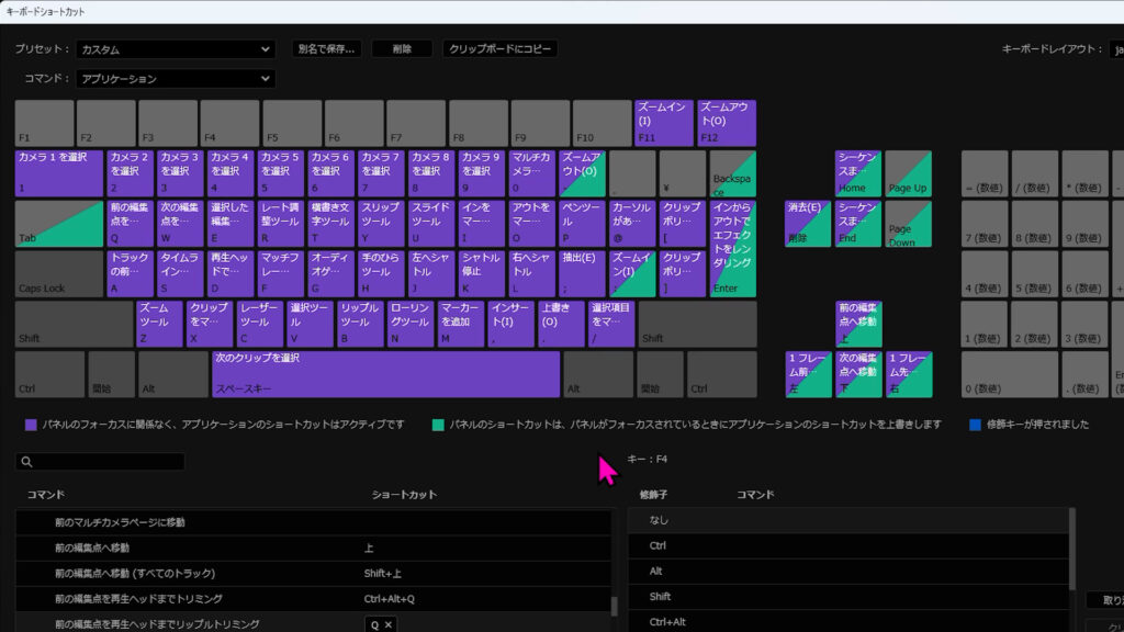 キーボードショートカット